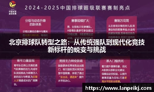 北京排球队转型之路：从传统强队到现代化竞技新标杆的蜕变与挑战