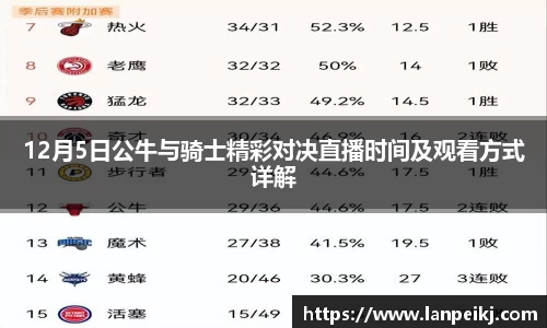 12月5日公牛与骑士精彩对决直播时间及观看方式详解